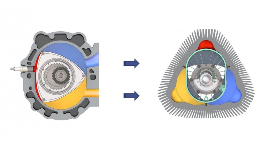 Compare a Wankel engine with LiquidPiston's X\-Engine