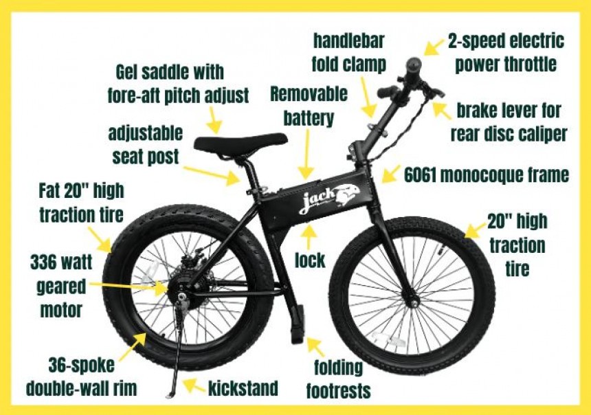 JackRabbit 2\.0 is the mini\-e\-bike that promises to make your city adventures more fun