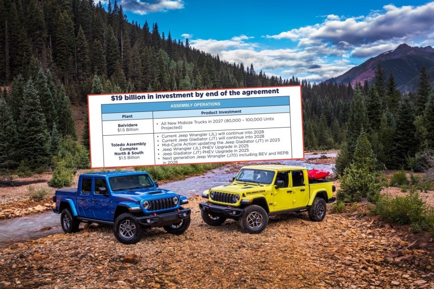 Jeep Gladiator and UAW\-Stellantis agreement