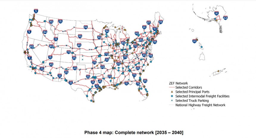 Phase 4 prioritizes 49,000 miles \(94% of the NHFN\) of ZEF corridors