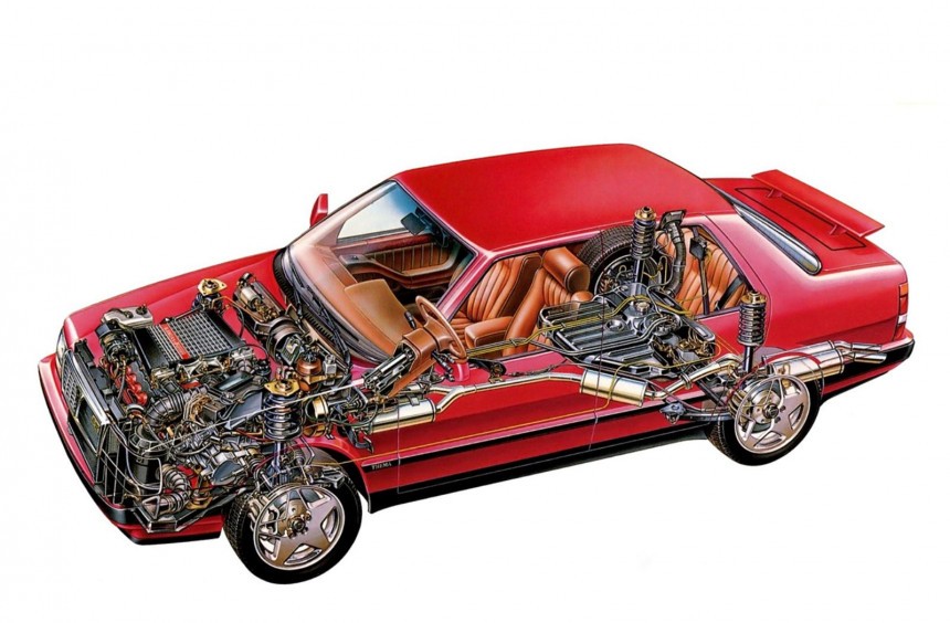 Lancia Thema 8\.32 Series 2
