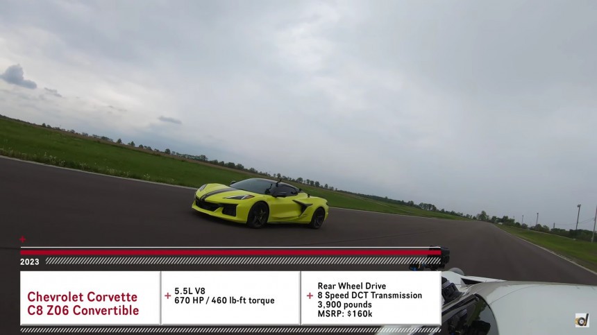 Corvette Z06 takes on hypercars, ultimate cars, and its Italian ancestor
