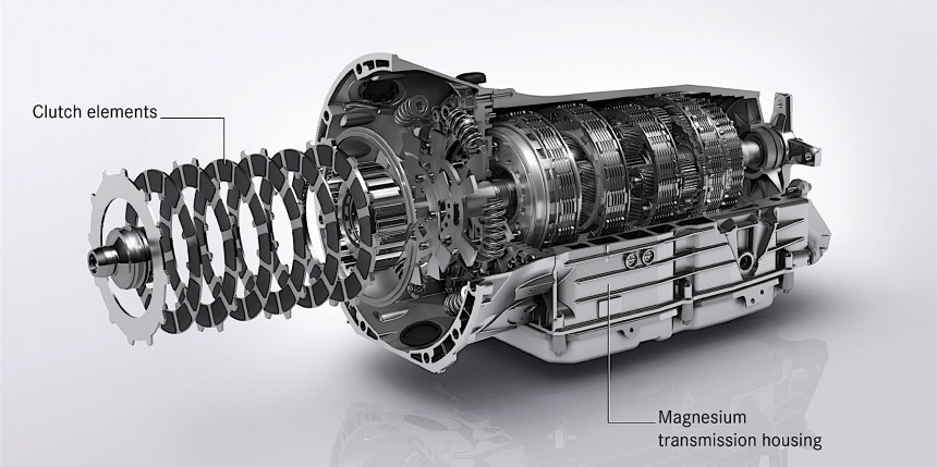 Mercedes\-AMG SpeedShift 7 MCT transmission