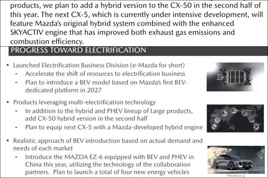 Mazda Financial Results Fiscal Year Mach 2024 presentation
