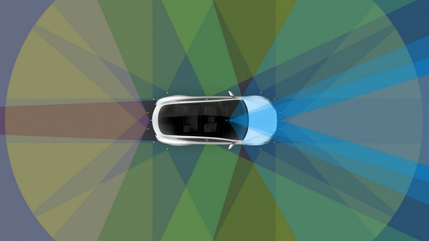 Tesla Autopilot and FSD