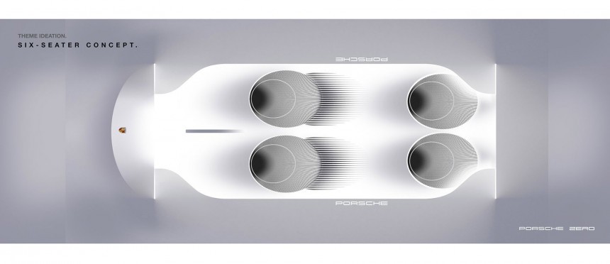 Porsche Zero rendering