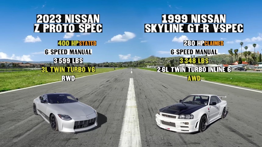 R34 Nissan Skyline GT\-R Drag Races Nissan Z Proto Spec
