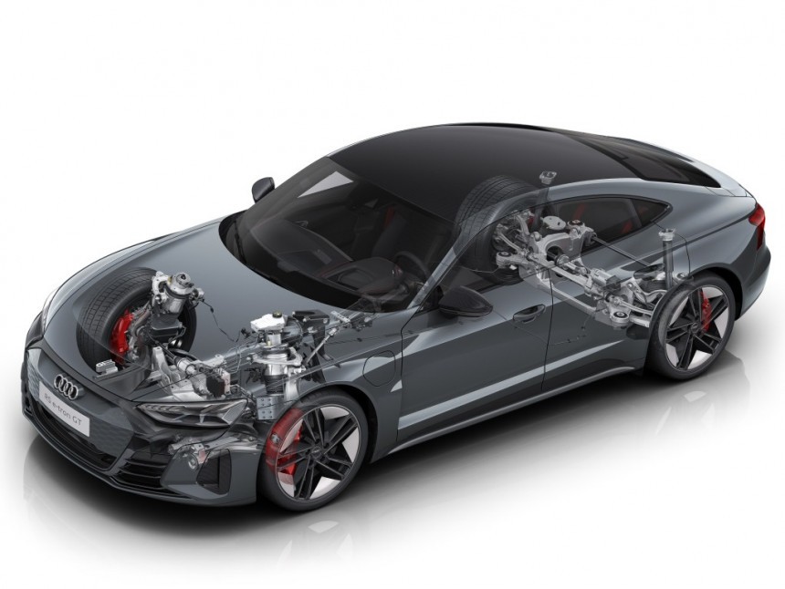 Audi RS e\-tron GT