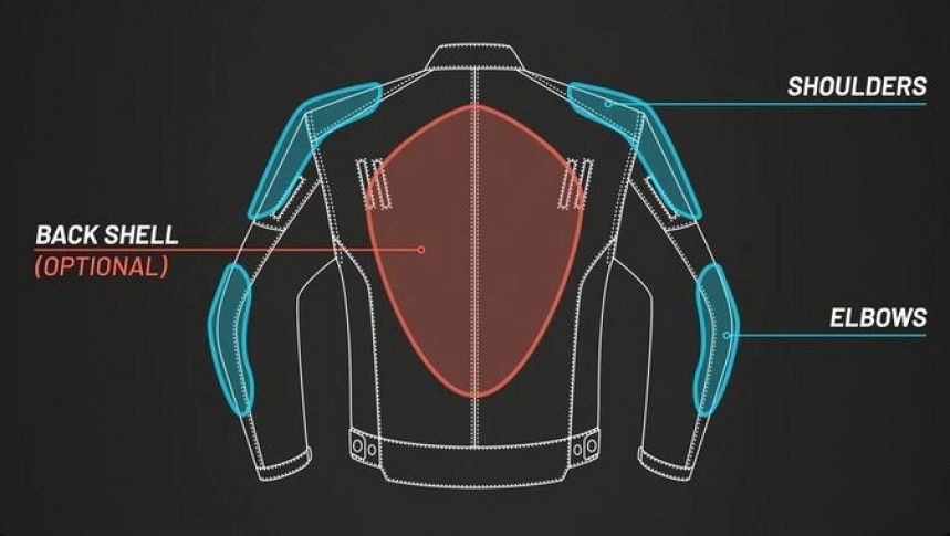 The Raylier biker jacket claims to be the world's safest, also quite stylish