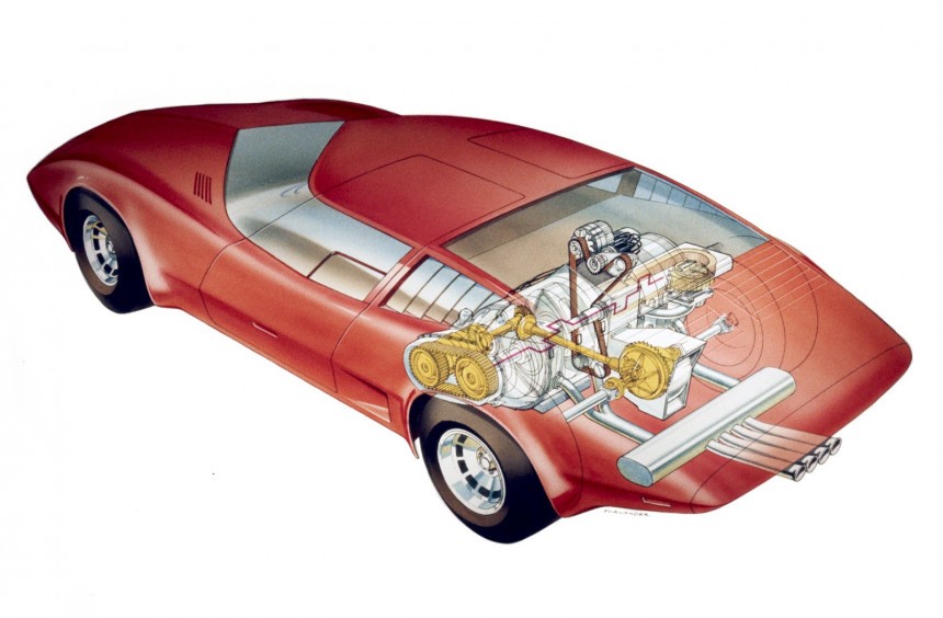 1973 Chevrolet Corvette Four\-Rotor Concept