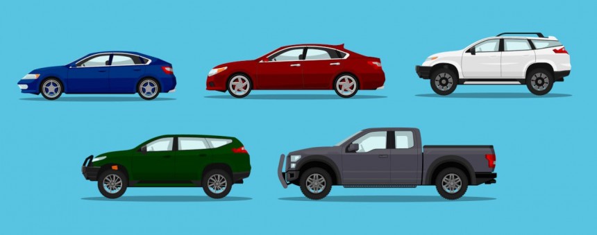 This study considers five categories of cars\: compact cars, midsize sedans, small SUVs, midsize SUVs, and pickup trucks