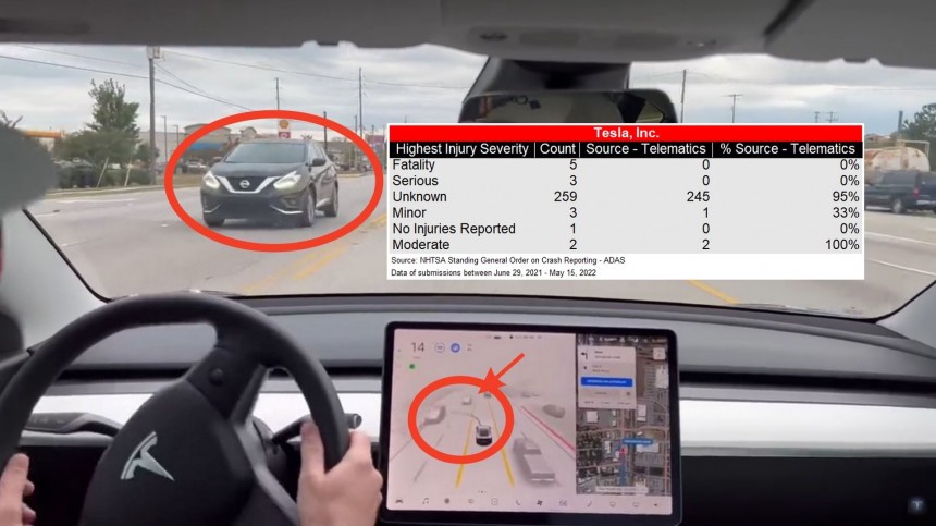 Tesla Full Self\-Driving has had many more crashes than we previously thought