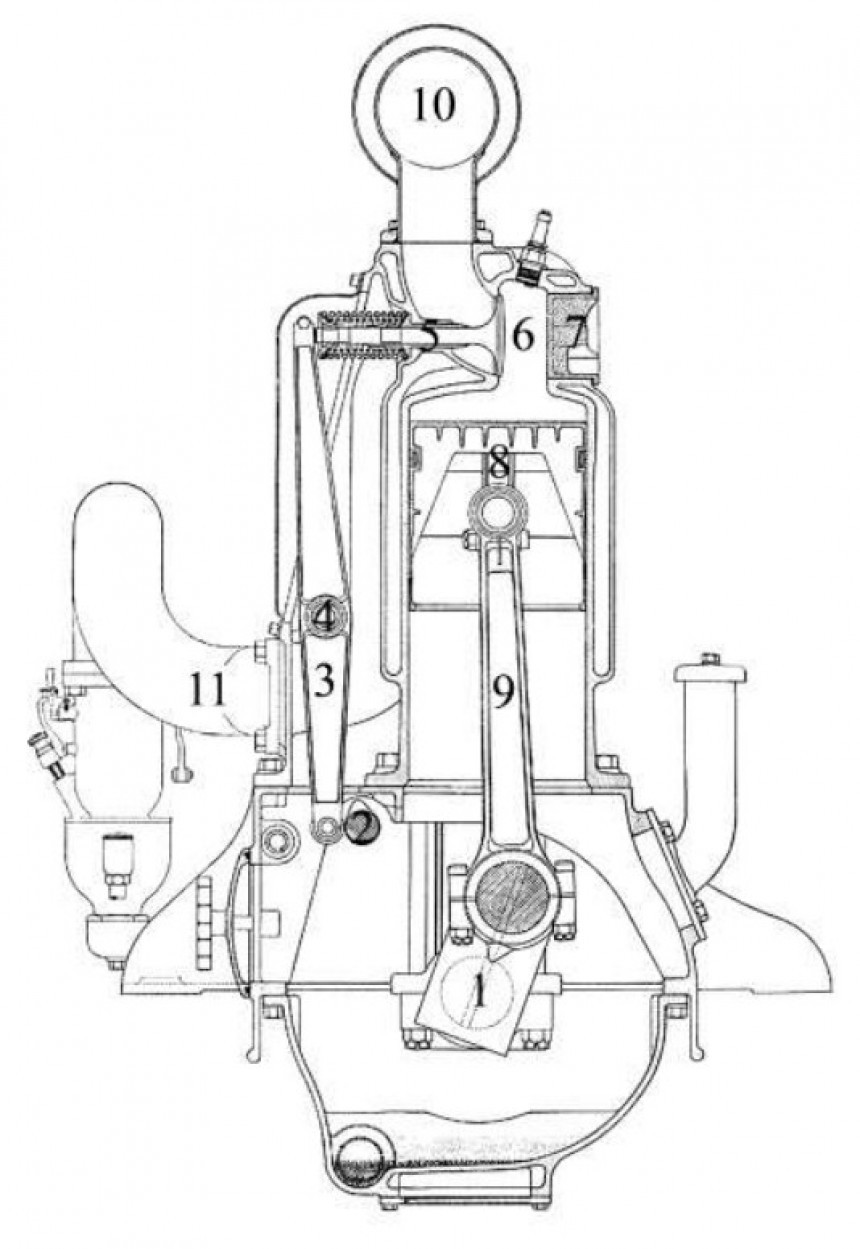 section view of Duesenberg's walking beam engine