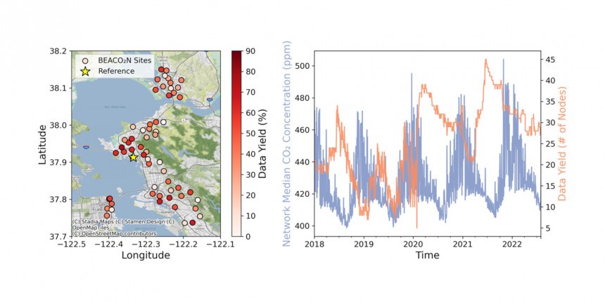 Map and time series of BEACO2N network coverage during the study period