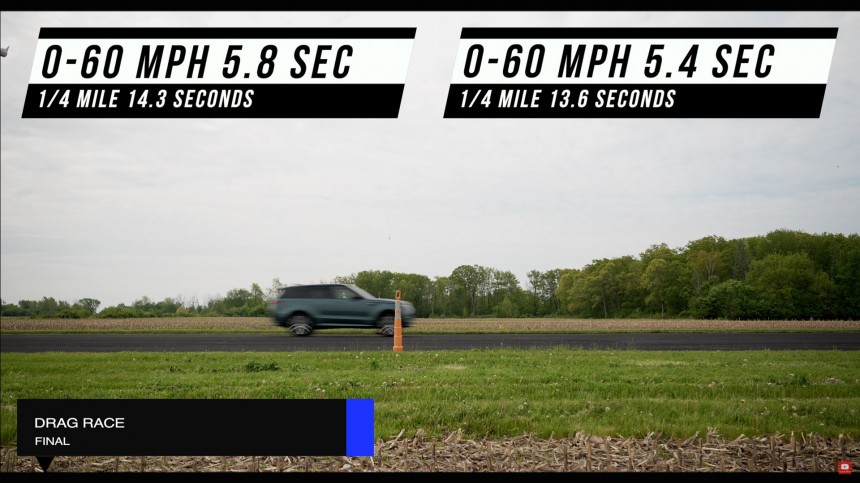 Range Rover Sport vs\. BMW X6 40i vs\. Mercedes\-Benz GLE 450 Coupe