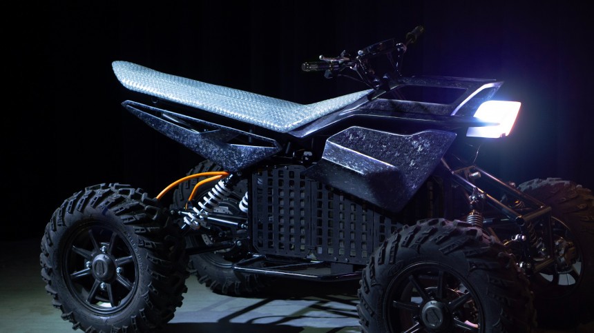 Livaq Equad Electric ATV