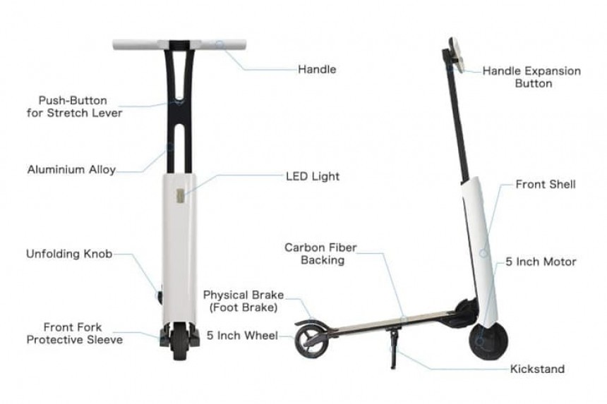 The Mantour X e\-scooter is lightweight, foldable, self\-balancing and quite a looker