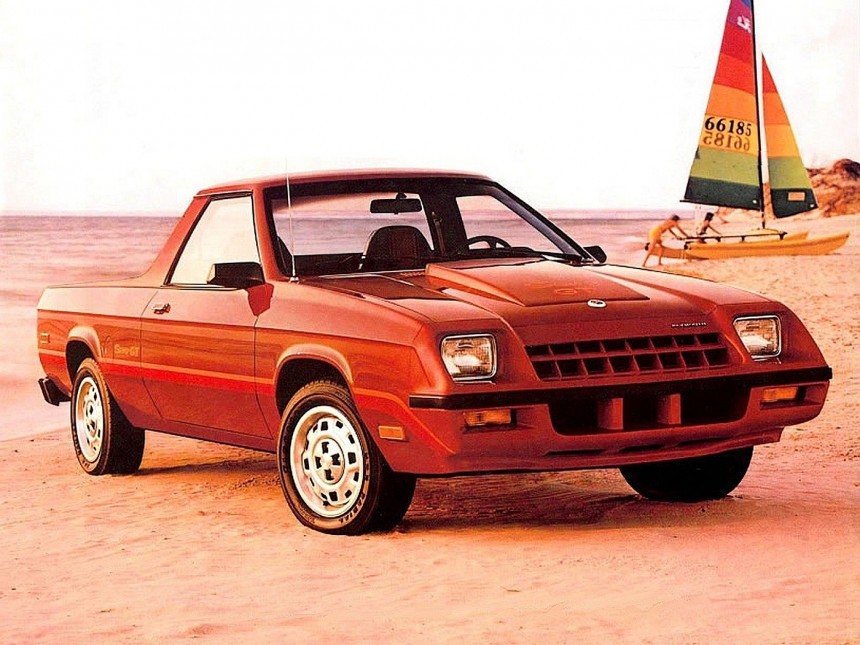 1983 Plymouth Scamp GT