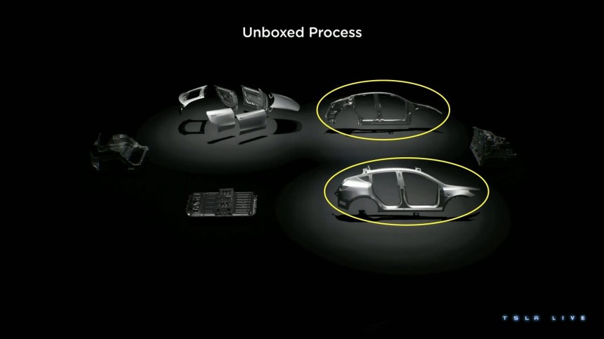 Tesla will use sheet metal hydroforming for its next\-generation vehicles