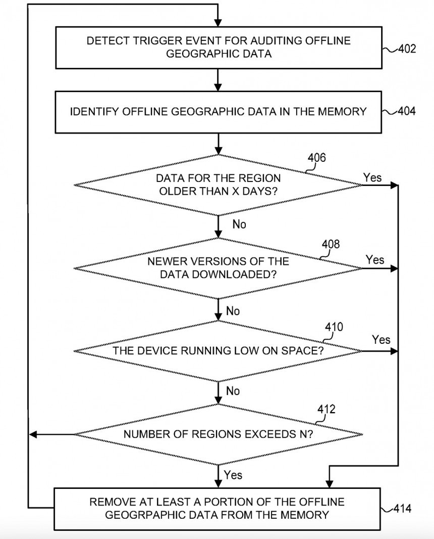 Google patent drawing