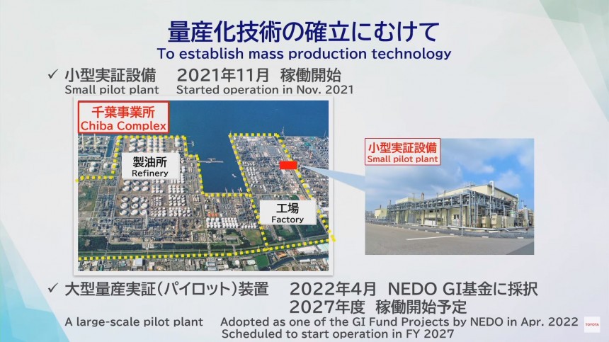 Toyota and Idemitsu Kosan join forces to deliver solid\-state batteries by 2028