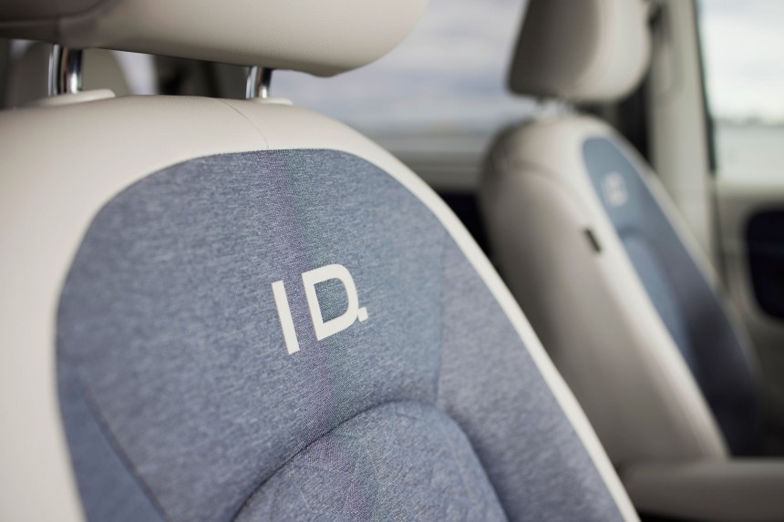 VW ID\. Buzz Seat Covers