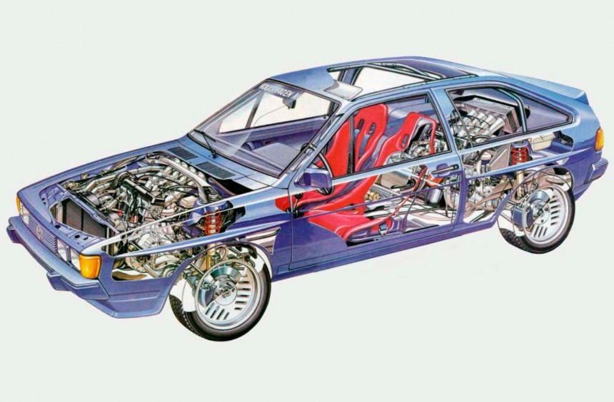 Volkswagen Scirocco Bi\-Motor \(1st Prototype\)