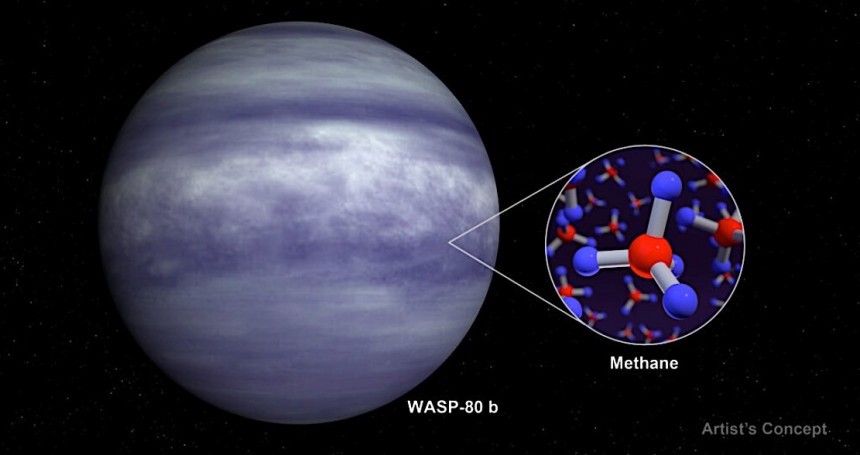 Exoplanet WASP\-80 b