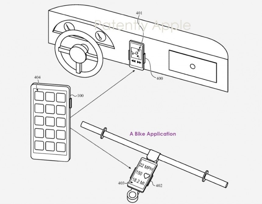 The patent application filed by Apple