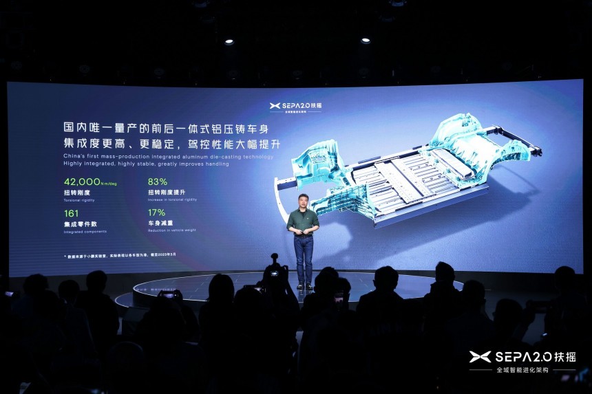 XPENG G6 is built on the Smart Electric Platform Architecture \(SEPA 2\.0\)