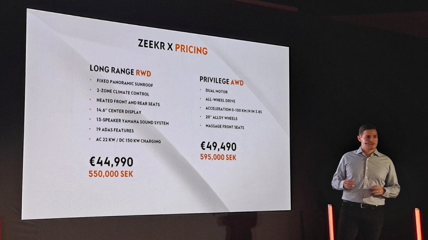 These are the ZEEKR X's prices