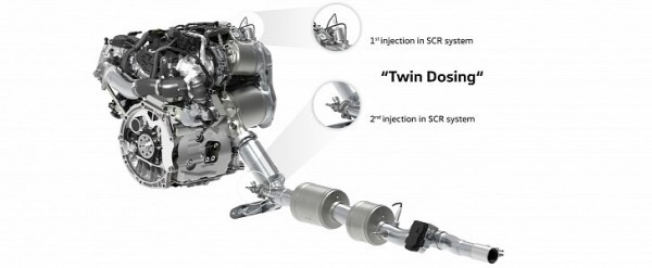Dieselgate What Now Volkswagen Improves The 2 0 Tdi Engine With Twin Dosing Autoevolution