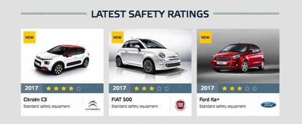 Euro Ncap Tests The Fiat 500 Ford Ka And Citroen C3 Neither Gets Five Stars Autoevolution