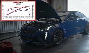 1,000-HP Cadillac CT5-V Blackwing Makes 842 RWHP, Supercharged V8 Sounds Insanely Good