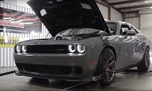 1,000 HP Hellcat Screams on Hennessey Dyno, Torque Curve Flat as a Table