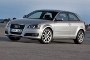 10,200 Audi A3 and TT Models Recalled