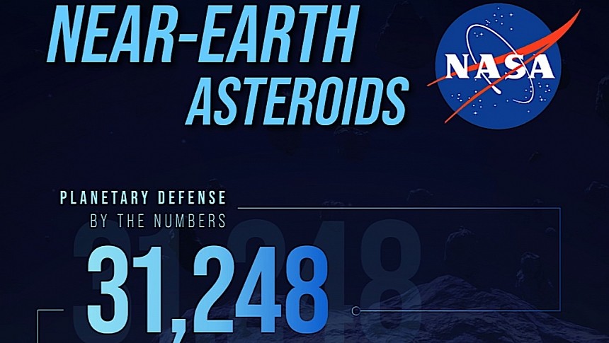 NASA reveals planetary defense numbers for September 2023