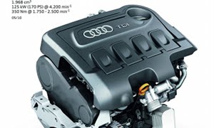170 HP TDI Engine for the Audi TT Coupe and Roadster