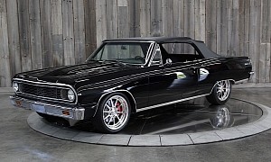 1964 Chevrolet Chevelle Malibu SS Is Power Everything, Can Be Had for Just Short of $100K
