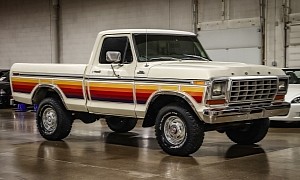 1979 Ford F-150 Custom Brings Out Free Wheeling Vintage Goodies at a Low Price