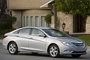 2011 Hyundai Sonata Tops ALG Residual Value Index