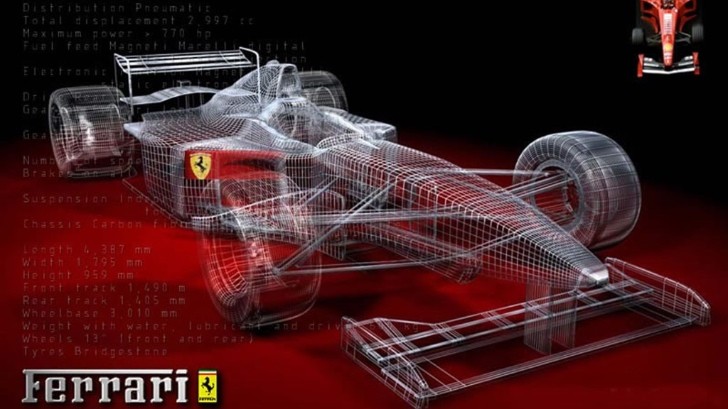 Ferrari F1 Car