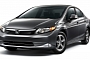 2012 Honda Civic Natural Gas Retains CA HOV Lane Access Until 2015
