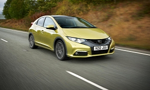 2012 Honda Civic UK Pricing Released