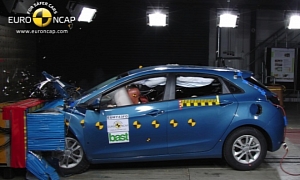 2012 Hyundai i30 Gets Five-Star Euro NCAP Rating