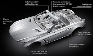 2012 Mercedes SL Details and Photos Emerge