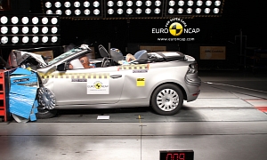 2012 Volkswagen Golf Cabriolet Aces Euro NCAP Tests