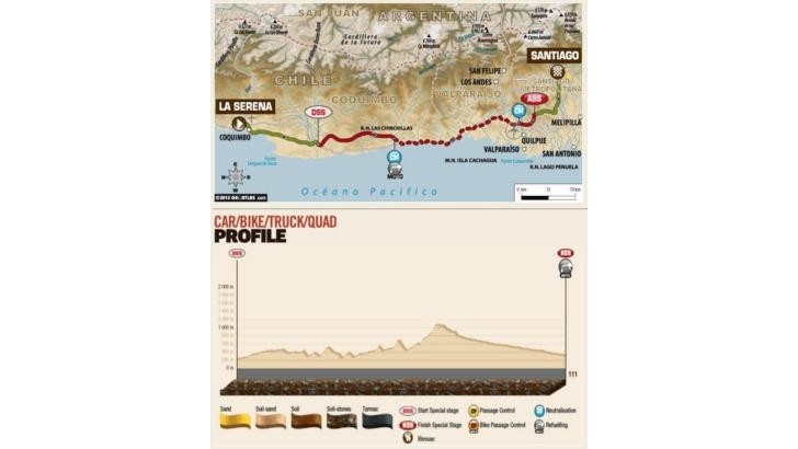 2013 Dakar final stage map