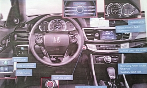 2013 Honda Accord Interior Photo Leaked