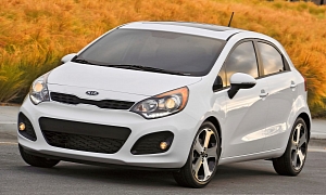 2013 Kia Rio Five-Door SX With Manual Transmission Pricing Released